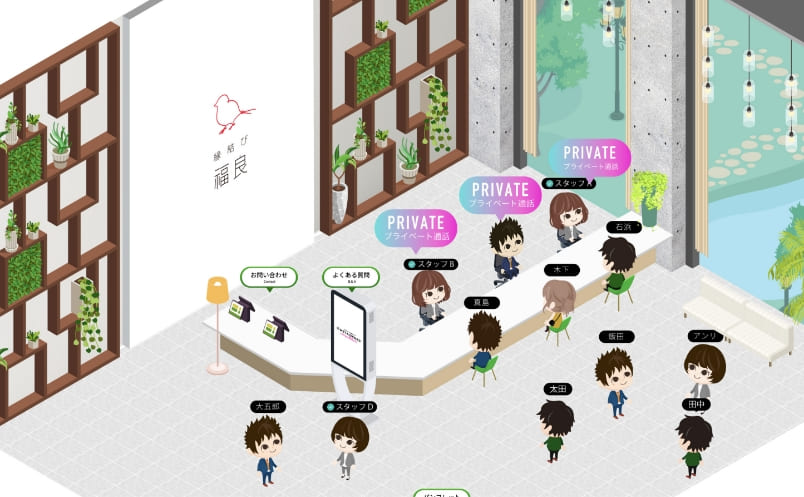 アバター相談ルーム