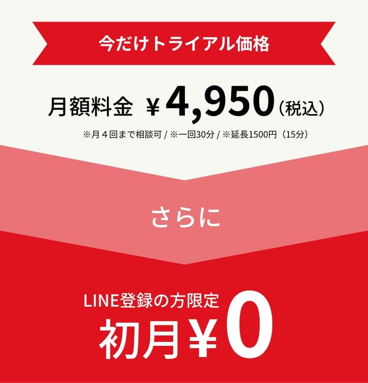 今だけトライアル価格月額料金4,950（税込）
